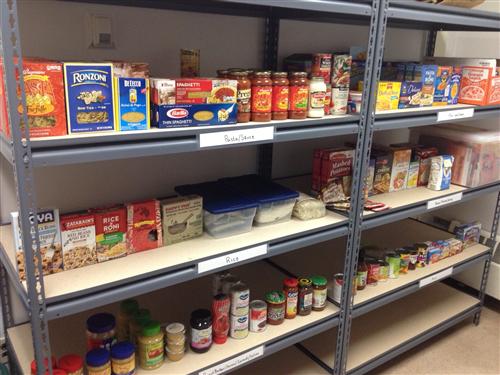 Food Supplies 